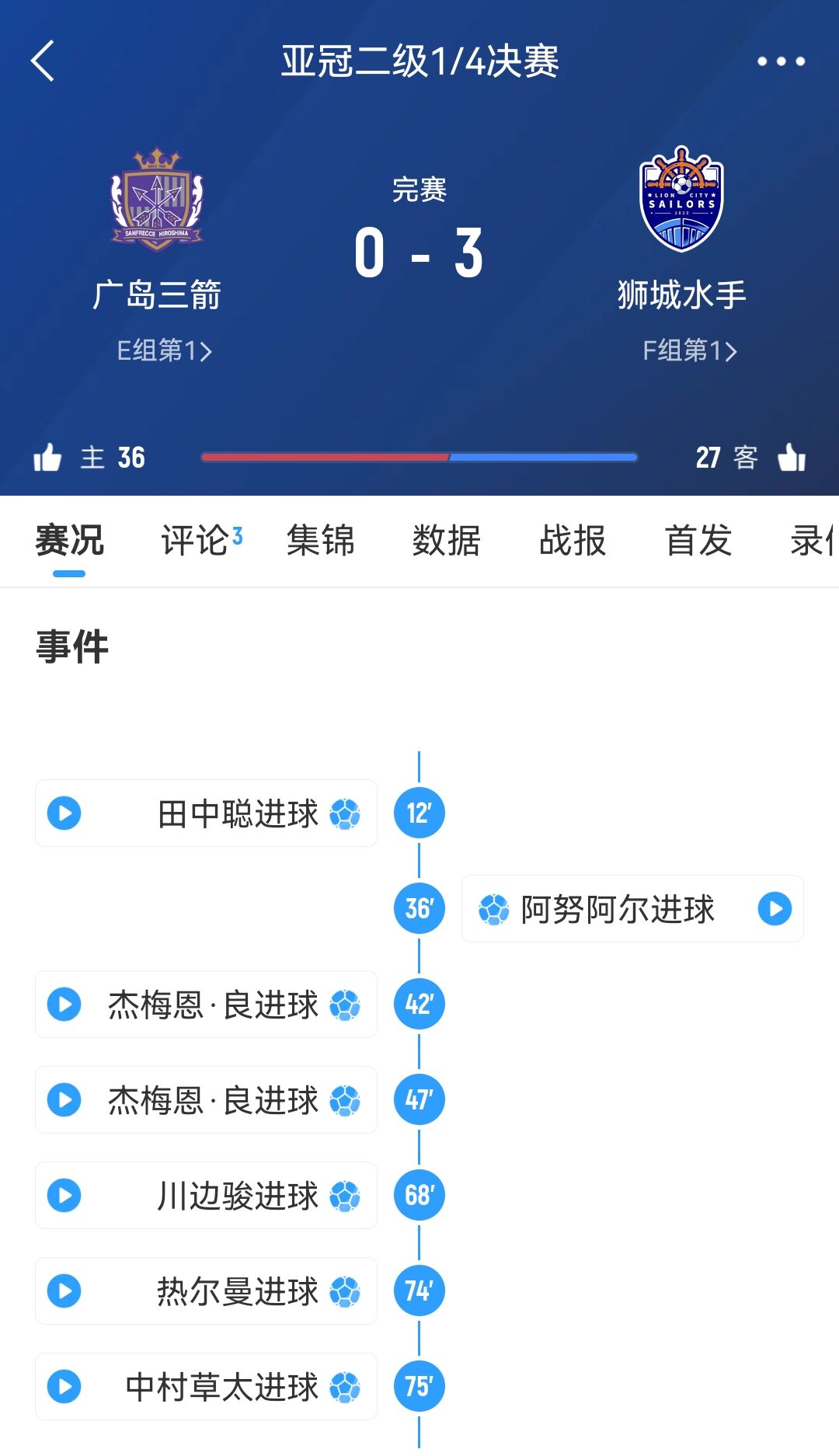 獅城水手主帥談被判3-0勝?gòu)V島：很遺憾，其實(shí)不想以這種方式贏球