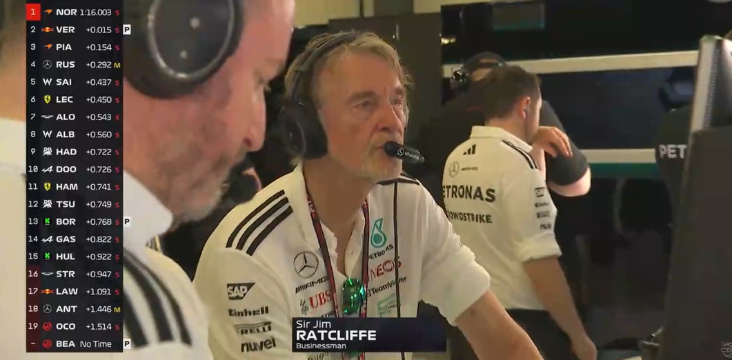拉爵現身澳大利亞，觀看F1澳大利亞站排位賽