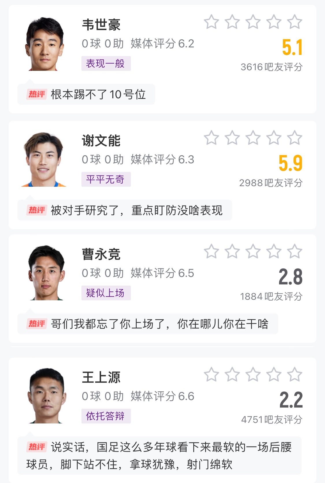 中場成短板！國足菱形中場評分普遍低迷，吧友：韋世豪踢不了10號