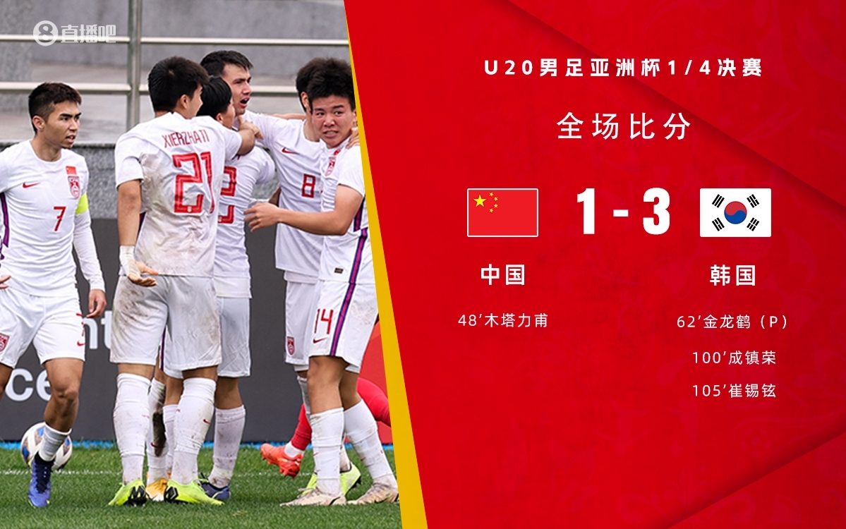 復仇！U22國足絕殺復仇韓國，2年前U20亞洲杯加時憾負無緣世青賽